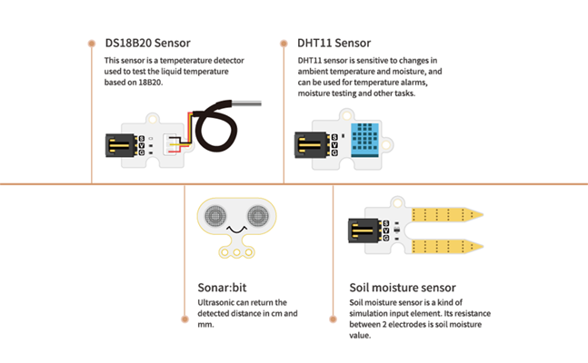 Elecfreaks Smart Agriculture Kit Components 2