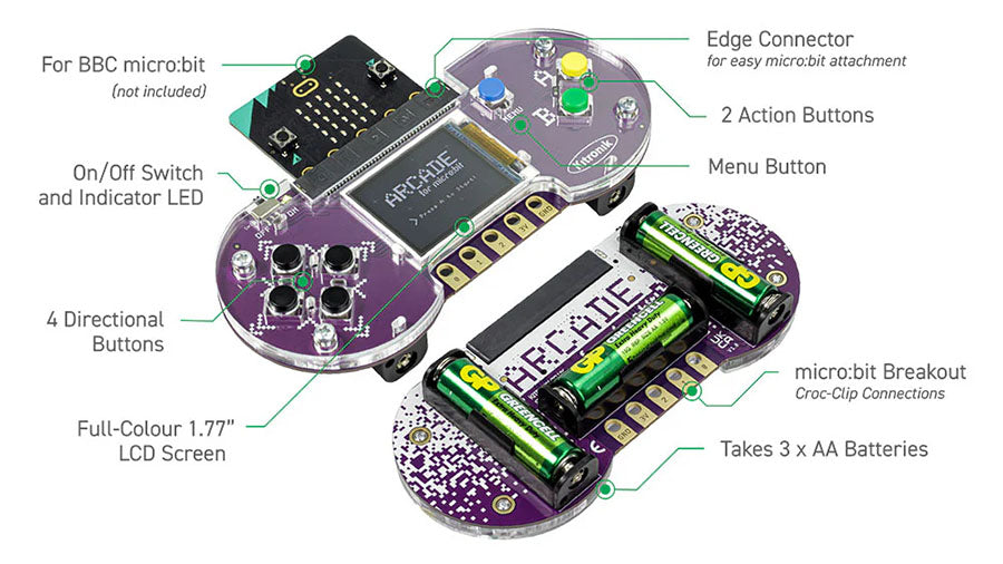 Kitronik ARCADE for microbit and MakeCode Arcade Diagram