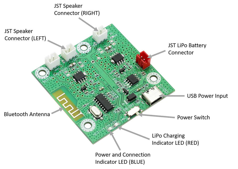 Kitronik Bluetooth Amplifier Board Diagram