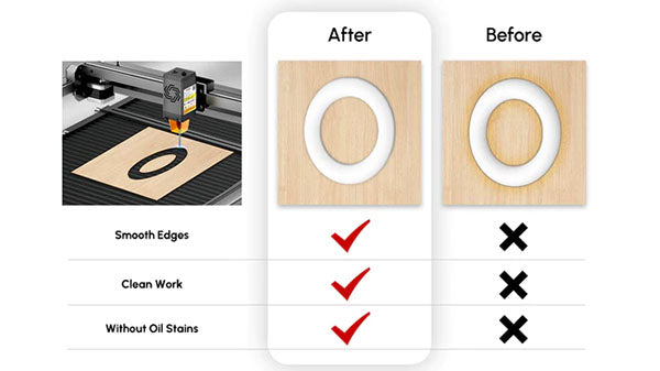 Ortur Laser Engraving Plaform Reduces Burns