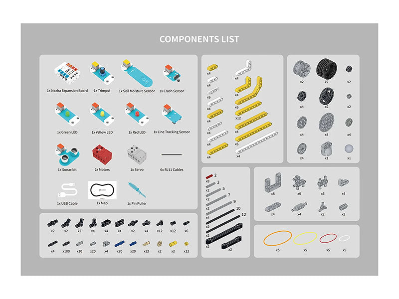 Nezha Inventor's Kit 2 Contents