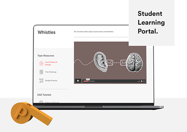 What Students will Learn with PrintLab Classroom