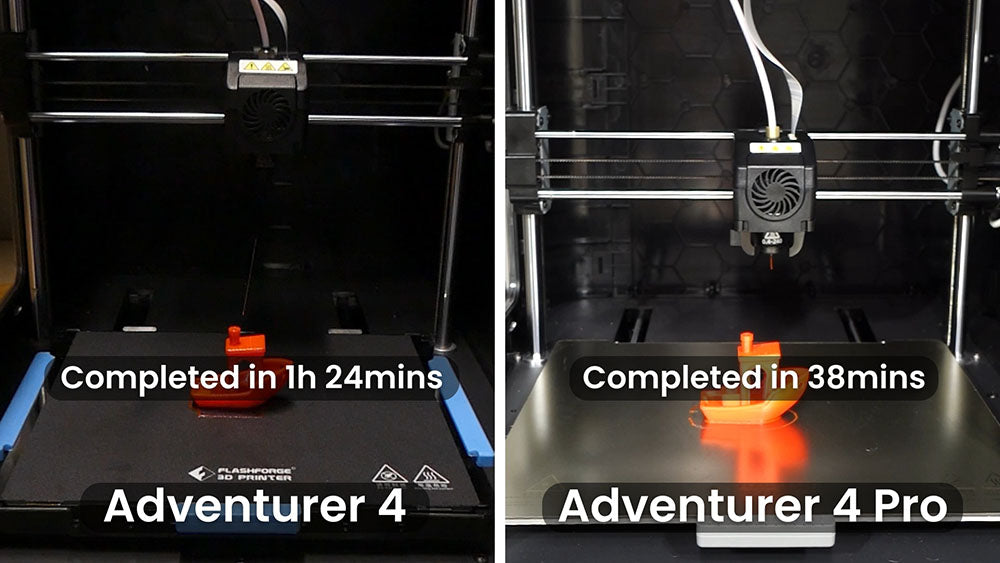 Print Time Compared