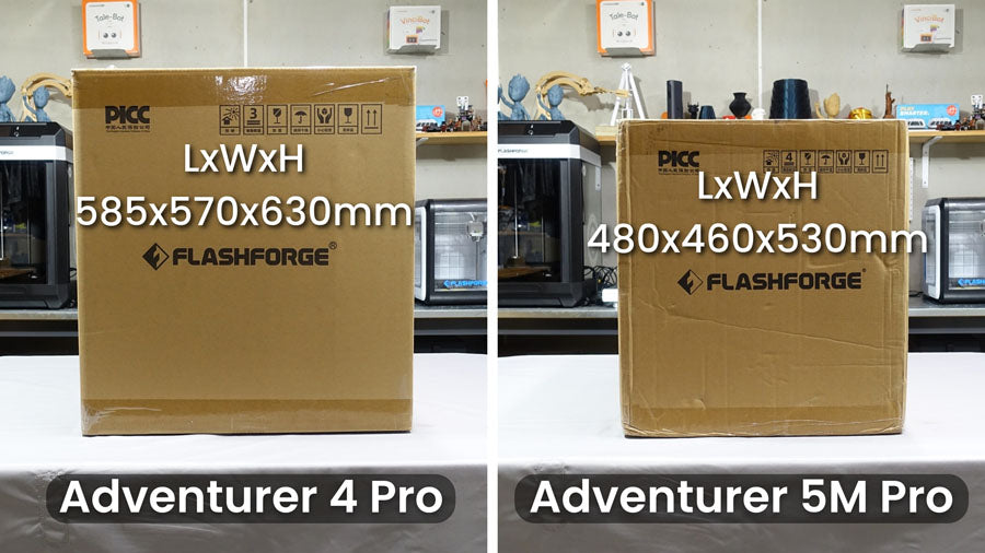 Adventurer 4 Pro vs 5M Pro Box Size Comparison