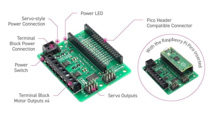 Kitronik Robotics Board for Raspberry Pi Pico