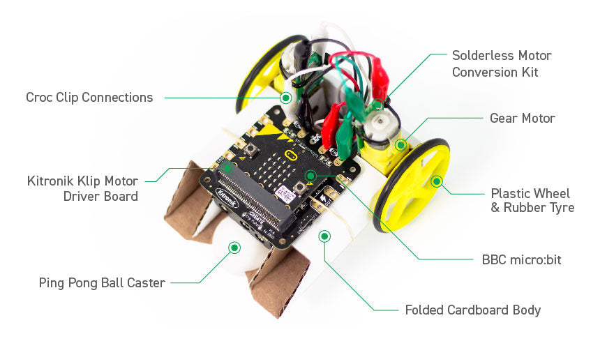 Kitronik Simple Robotics Kit Components