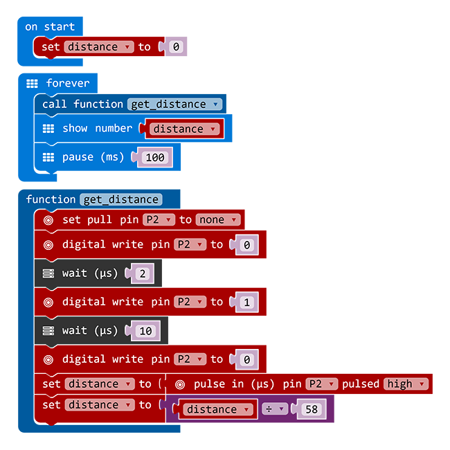 Elecfreaks Sonar:bit Code