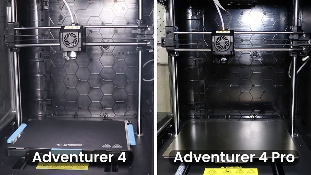 XY Axis Structure Compared