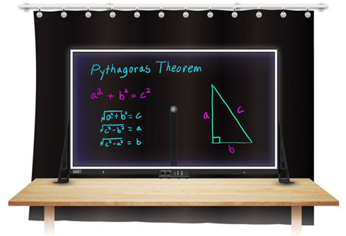 eGLass Lightboard ChromaClear Example