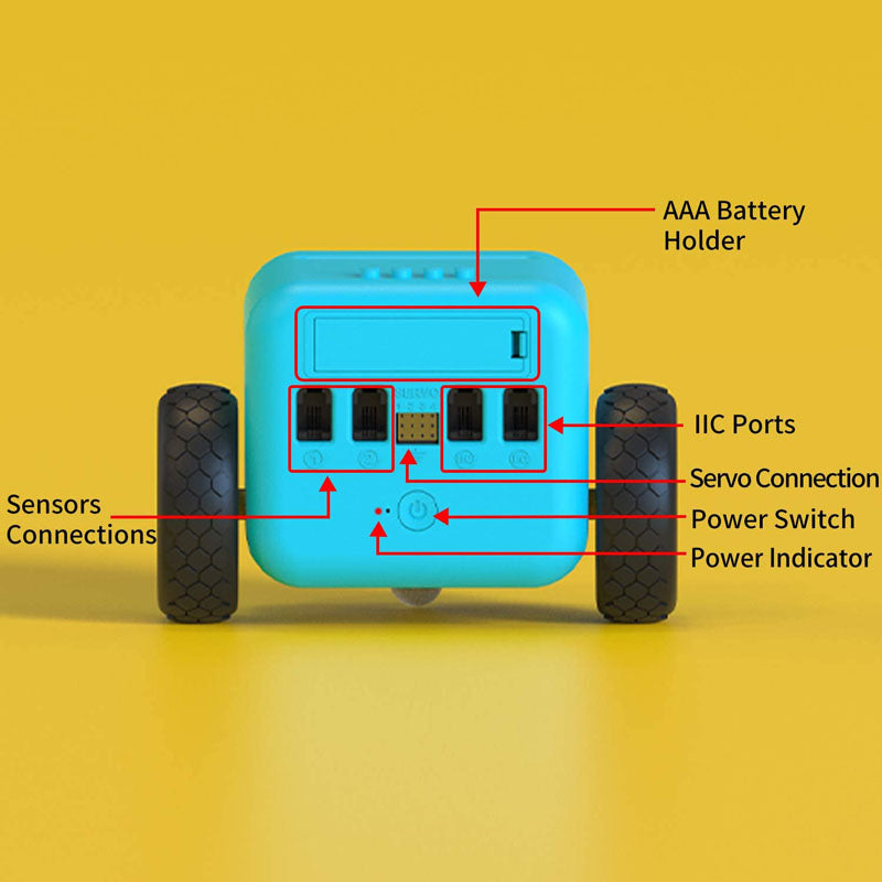 Elecfreaks TPBot Car Diagram 2