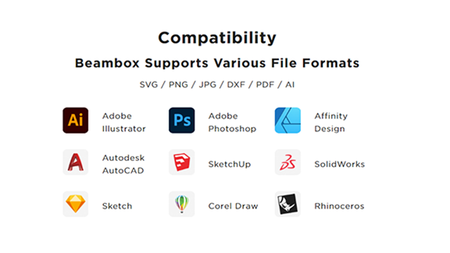 Software Compatibility