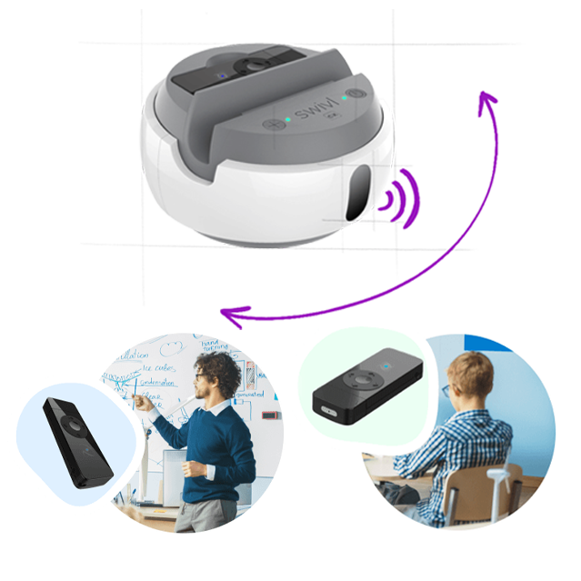 Swivl Robot Features