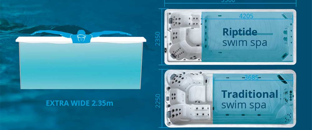 extra wide swim space in oasis riptide atlas hydro 4.4 swim pool at hot tub liverpool