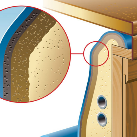 Sundance spas insulation