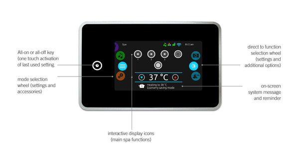 Gecko in.K1001touch screen display - Hot Tub Liverpool