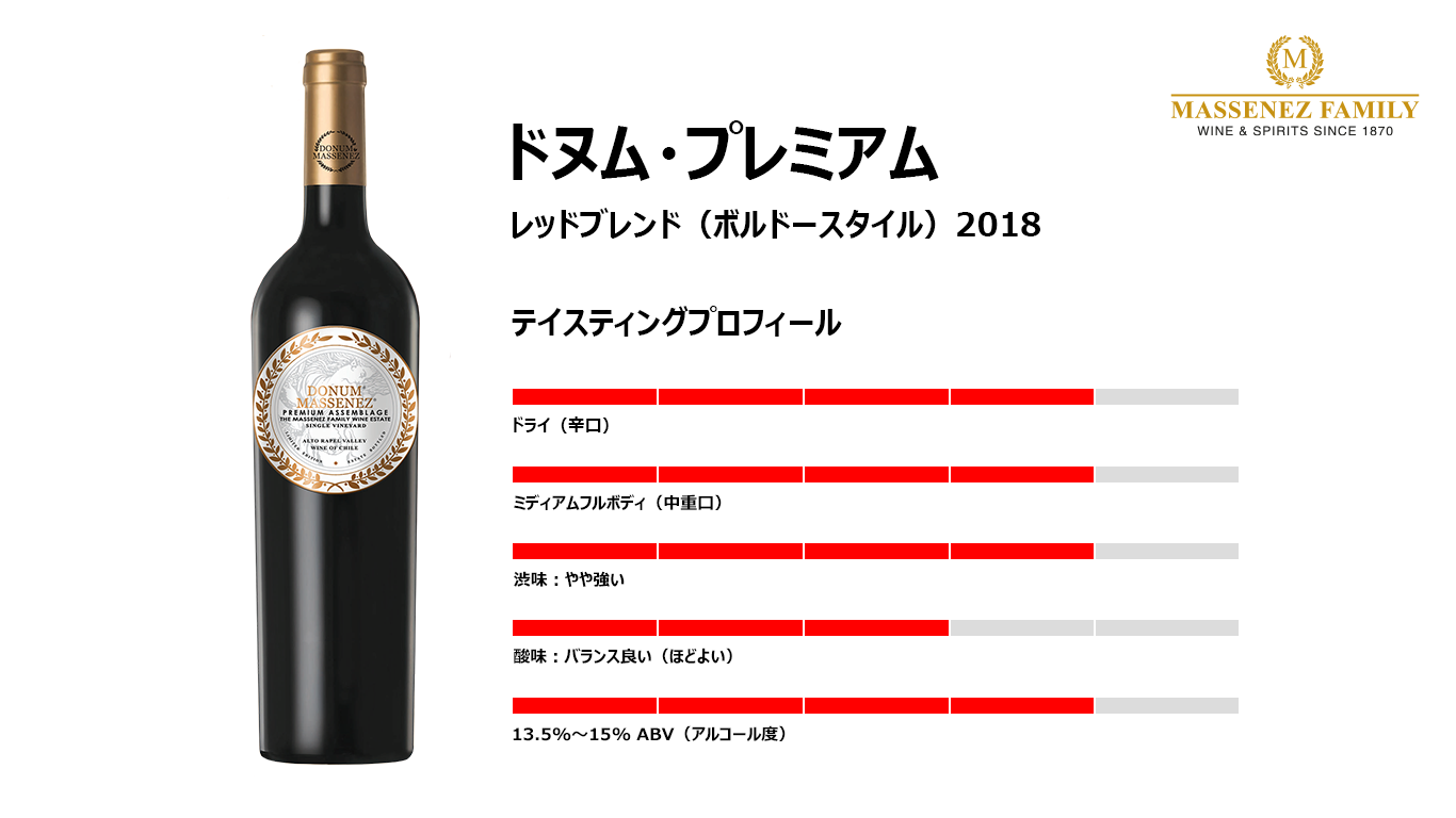 donum-premium-red-blend-2018