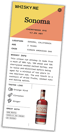 Whisky Me Whisky Club - Monthly Whisky Subscription – Whisky-Me