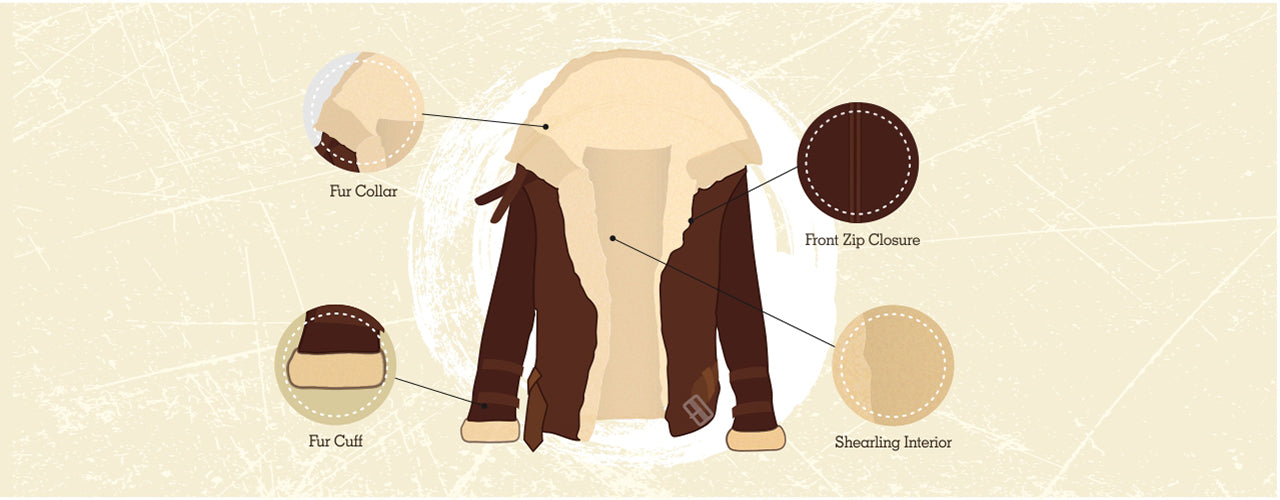 Shearling Jackets