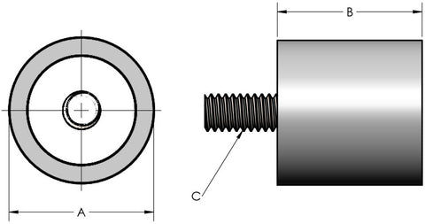 round rubber motor mounts