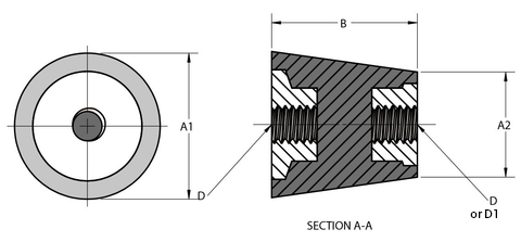 anti vibration mounting