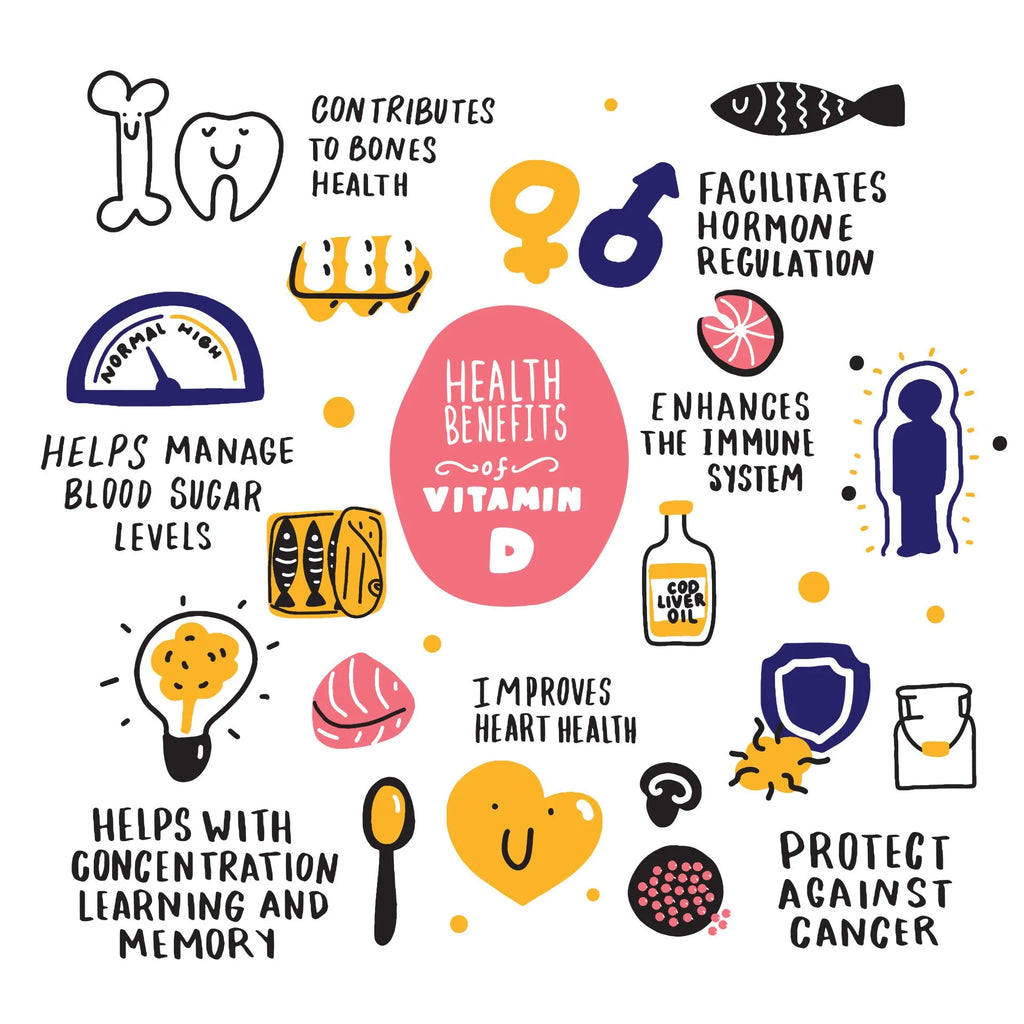Health benefits Vitamin D