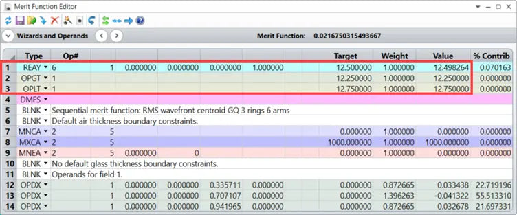 ZEMAX软件技术应用专题：使用库存镜头匹配工具使用现成的组件进行设计的图4