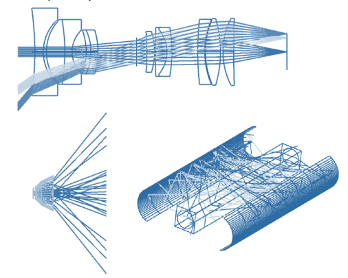 ZEMAX软件技术应用专题:了解ZOS-API结构的基础知识