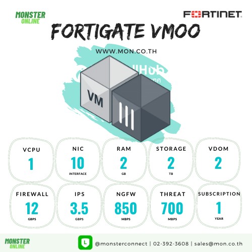 fortigate vm 00 citrix gateway