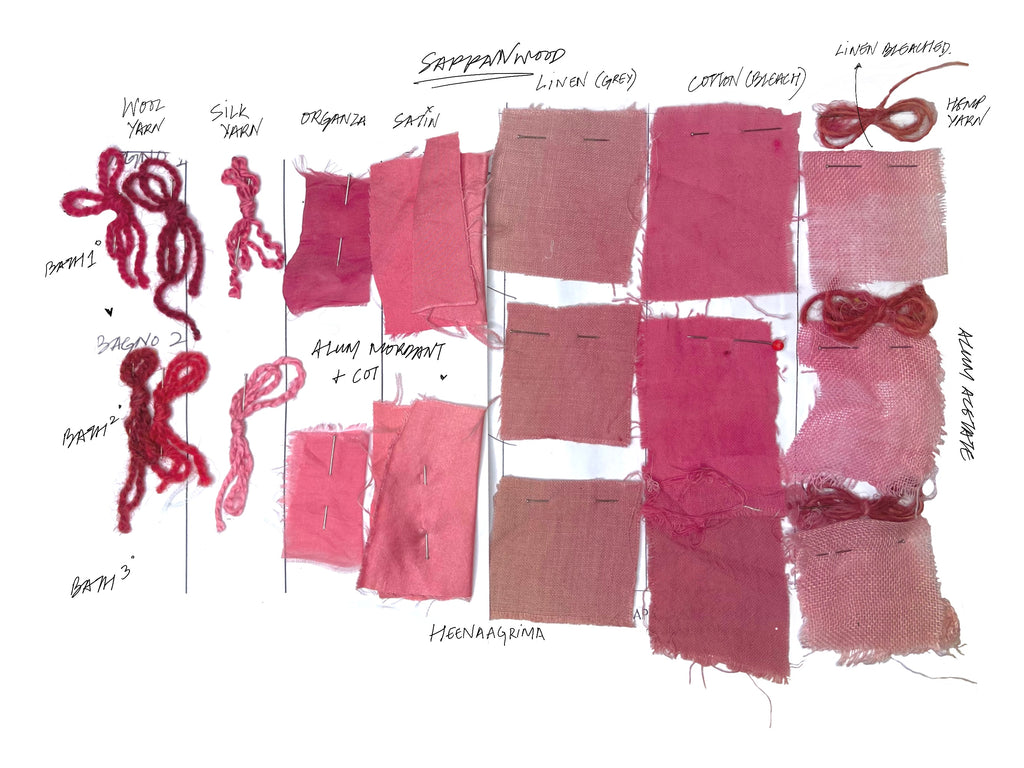 types of fabrics dyed in sappanwood