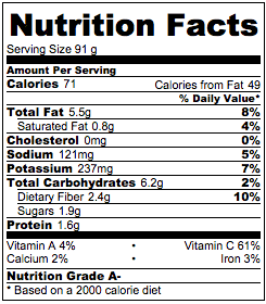 Vegan Cauliflower Recipe nutrition facts