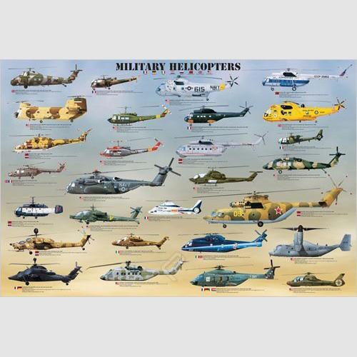 Poster - Military Helicopters – Crown Outdoor and Tactical