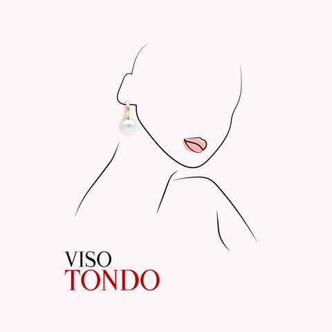 viso tondo