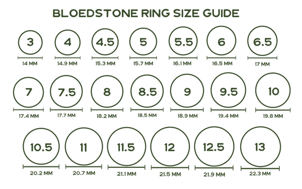 How to Measure & Determine Ring Size Guide for Men & Women – Blœdstone