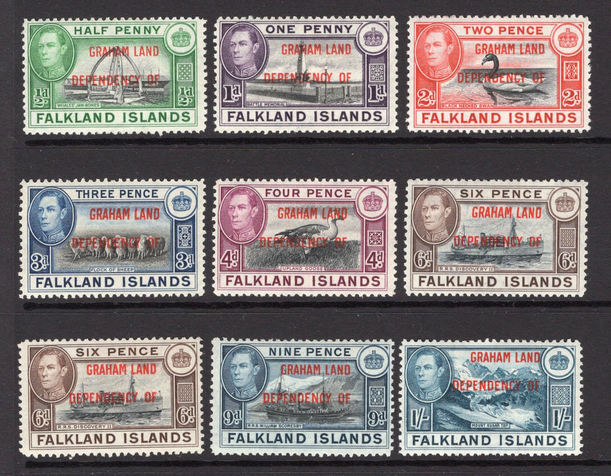 FALKLAND ISLANDS DEPENDENCIES stamps, covers and philately – Latin ...