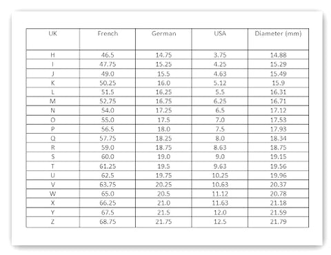 Ring sizing guide  Eco925 sustainable jewellery