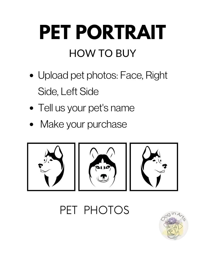 Pet Portrait - How To buy
