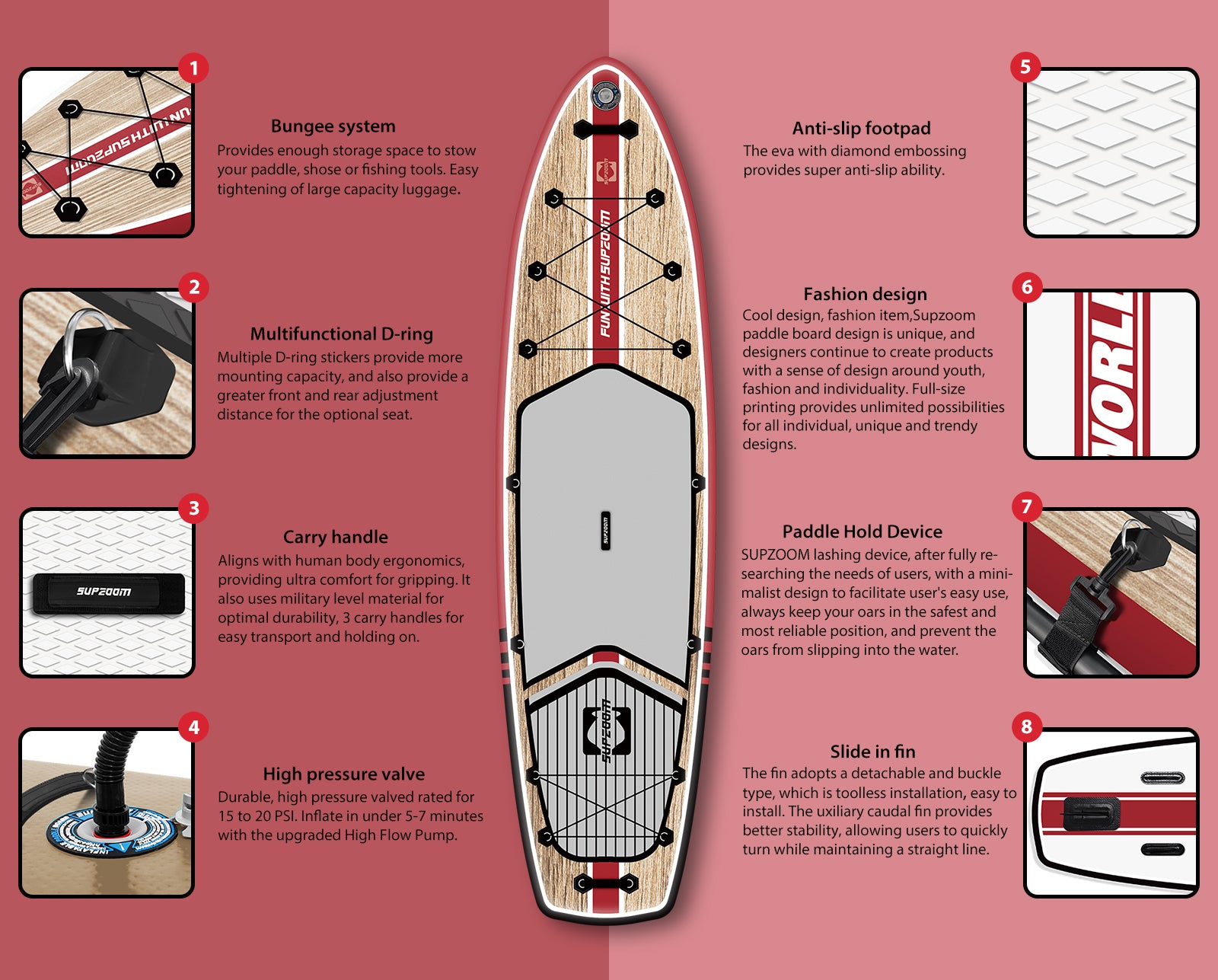 Fashion and comfortable Classic Series Woody style 10'10'' all round paddleboard | Supzoom