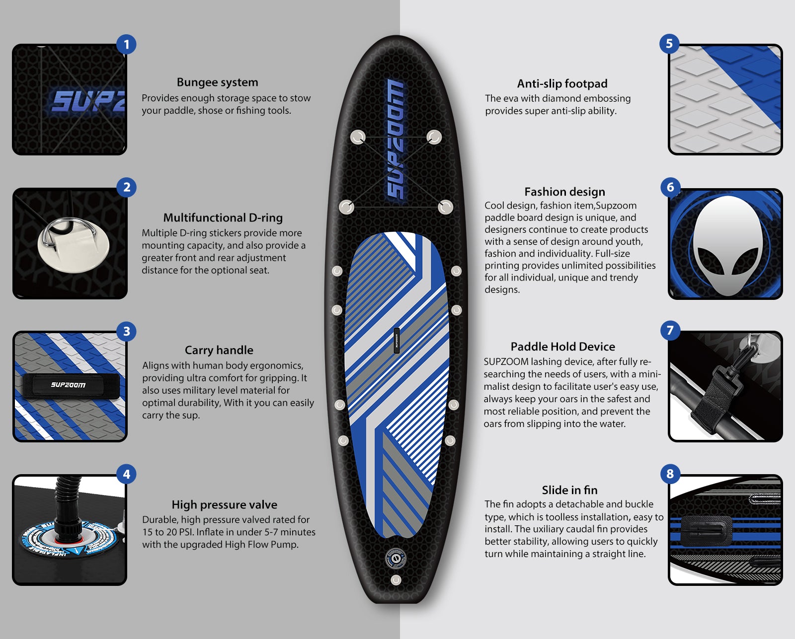 Fashion and comfortable ET style paddleboard | Supzoom
