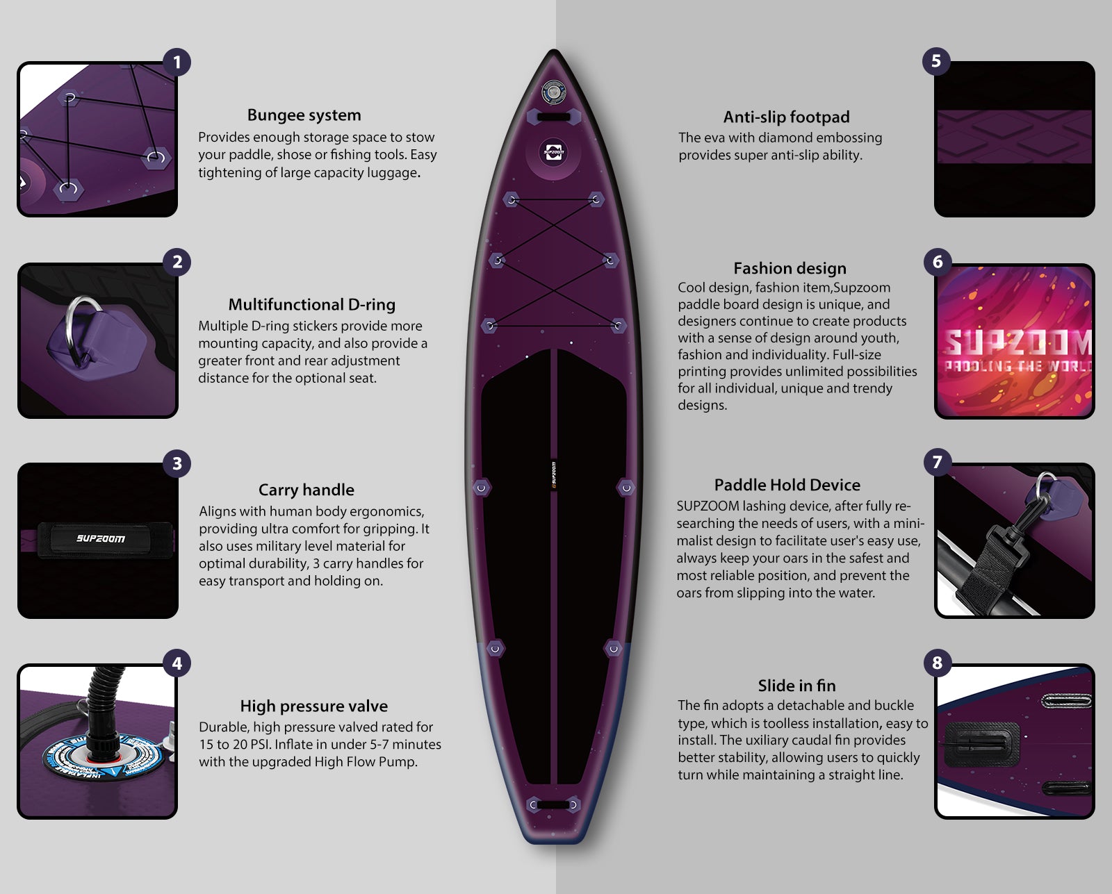 Fashion and comfortable all around 11'10'' Explorer style paddleboard | Supzoom