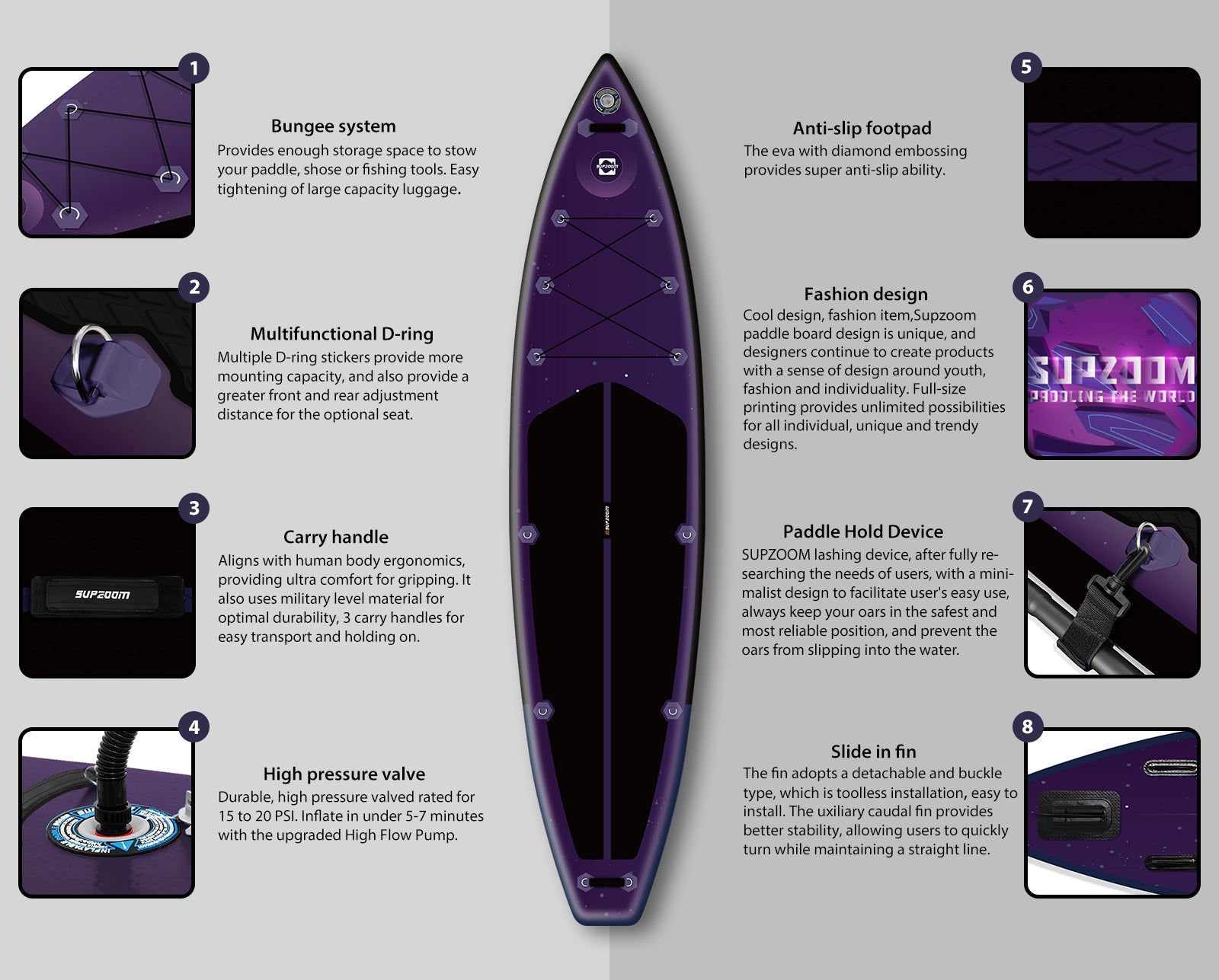 Fashion and comfortable all around 11'10'' Exploring Unknown style paddleboard | Supzoom