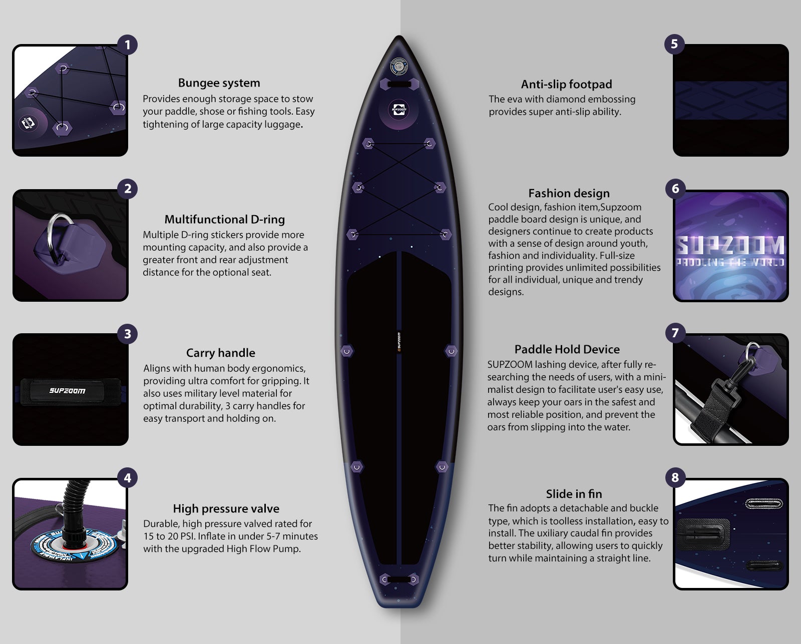 Fashion and comfortable all around 11'10'' Exploring the Unknown style paddleboard | Supzoom