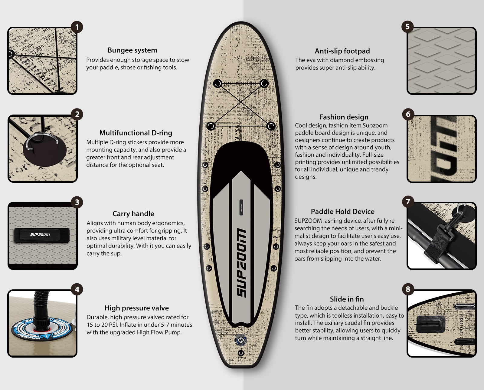Fashion and comfortable newspaper style paddleboard | Supzoom