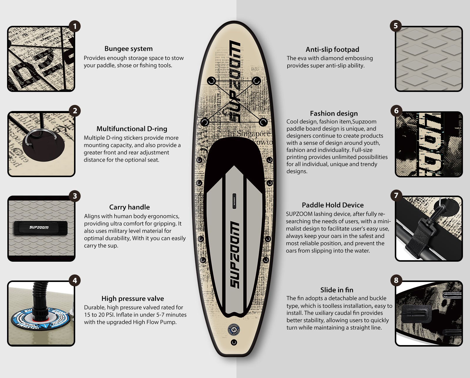 Fashion and comfortable newspaper style paddleboard | Supzoom