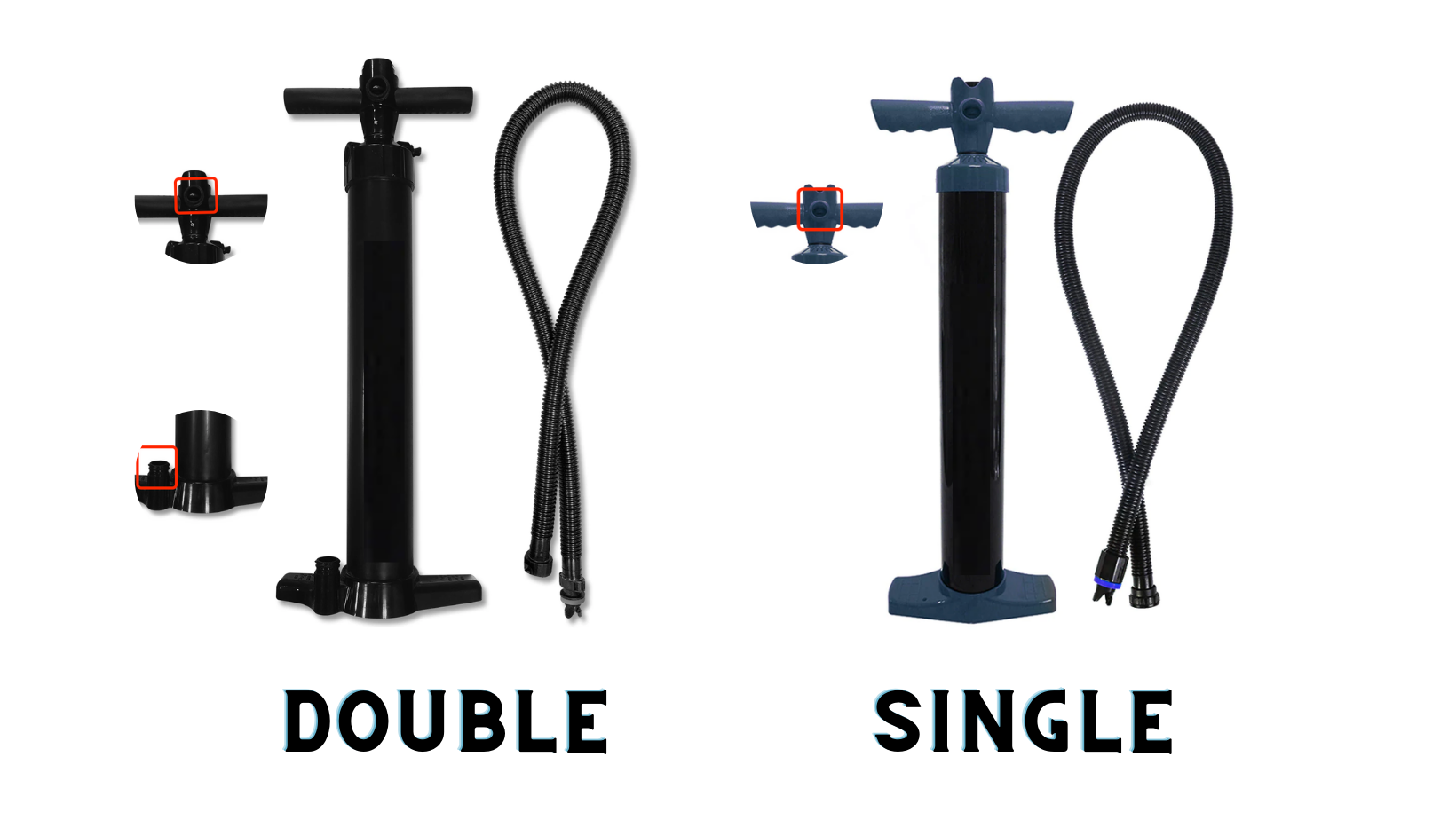  The difference between Double pump& single pump 