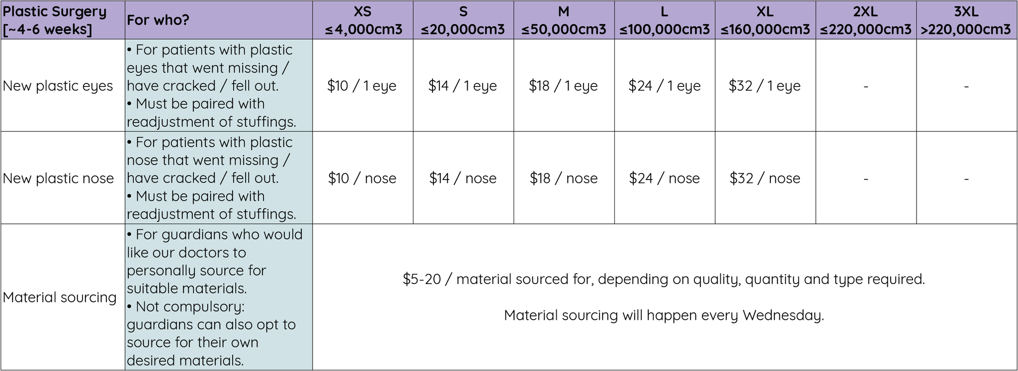 Plastic Surgery at Stuffed Toys Hospital - Price List