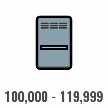 100,000 - 119,999