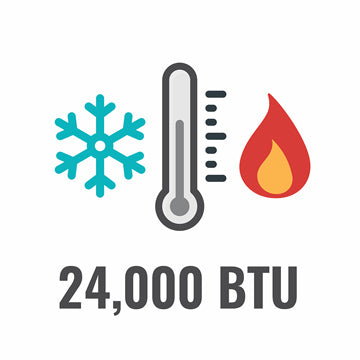 24,000 BTU