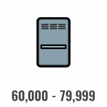 60,000 - 79,999