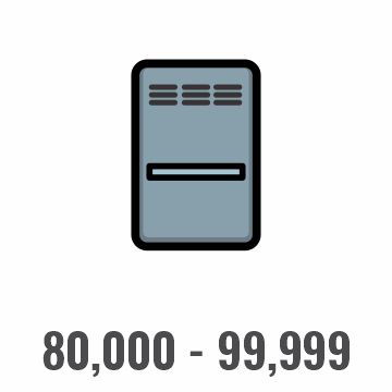 80,000 - 99,999