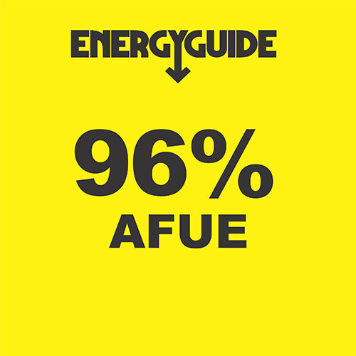 AFUE 96%